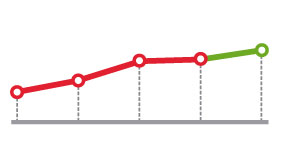 Line 2 statistics